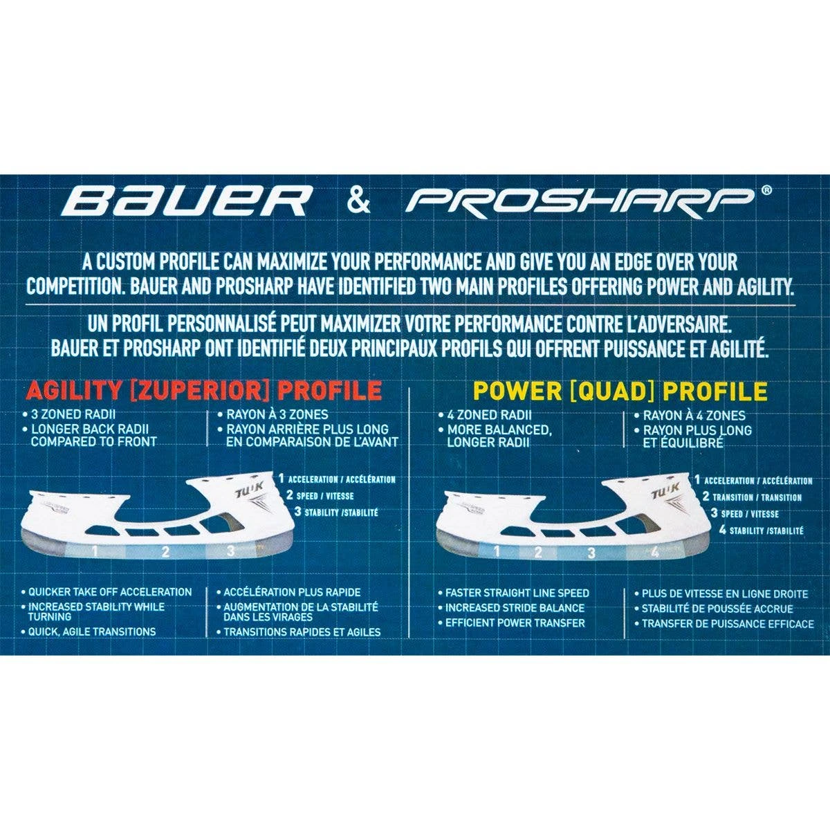 Bauer TUUK Lightspeed Pulse Edge Runner 4 Bauer TUUK Lightspeed Pulse Edge Runner - Image 4
