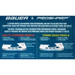 Bauer TUUK Lightspeed Pulse TI Edge Runner -Hockey Sale bauer hockey runner tuuk lightspeed pulse ti edge inset3
